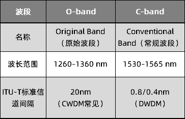 亚星游戏官网-yaxin222