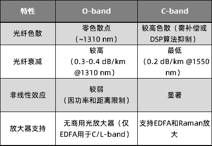 亚星游戏官网-yaxin222