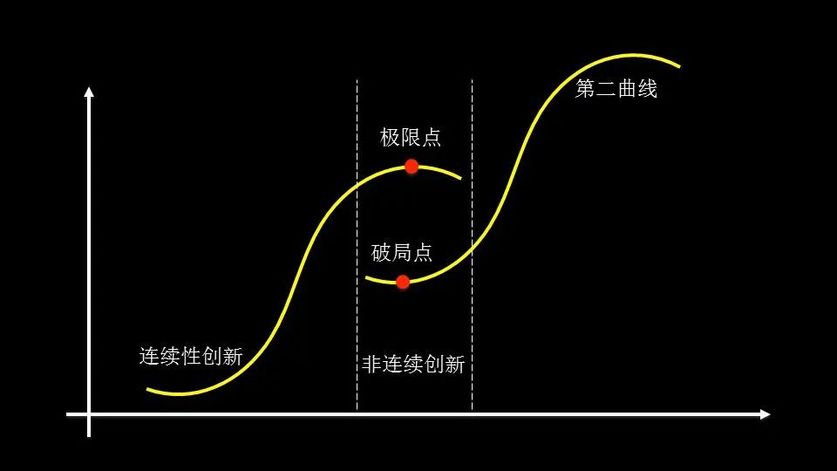 论2026年经济潜在困境的19个理由插图