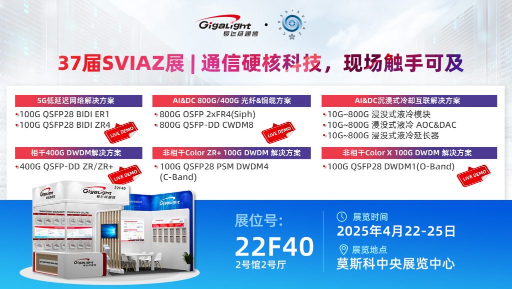 易飞扬将亮相2025年俄罗斯莫斯科通讯展（SVIAZ 2025），展示多项前沿光互连解决方案插图